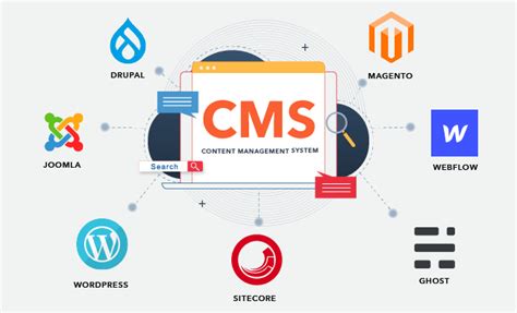 depedrox-cmss user login|Professional Development .